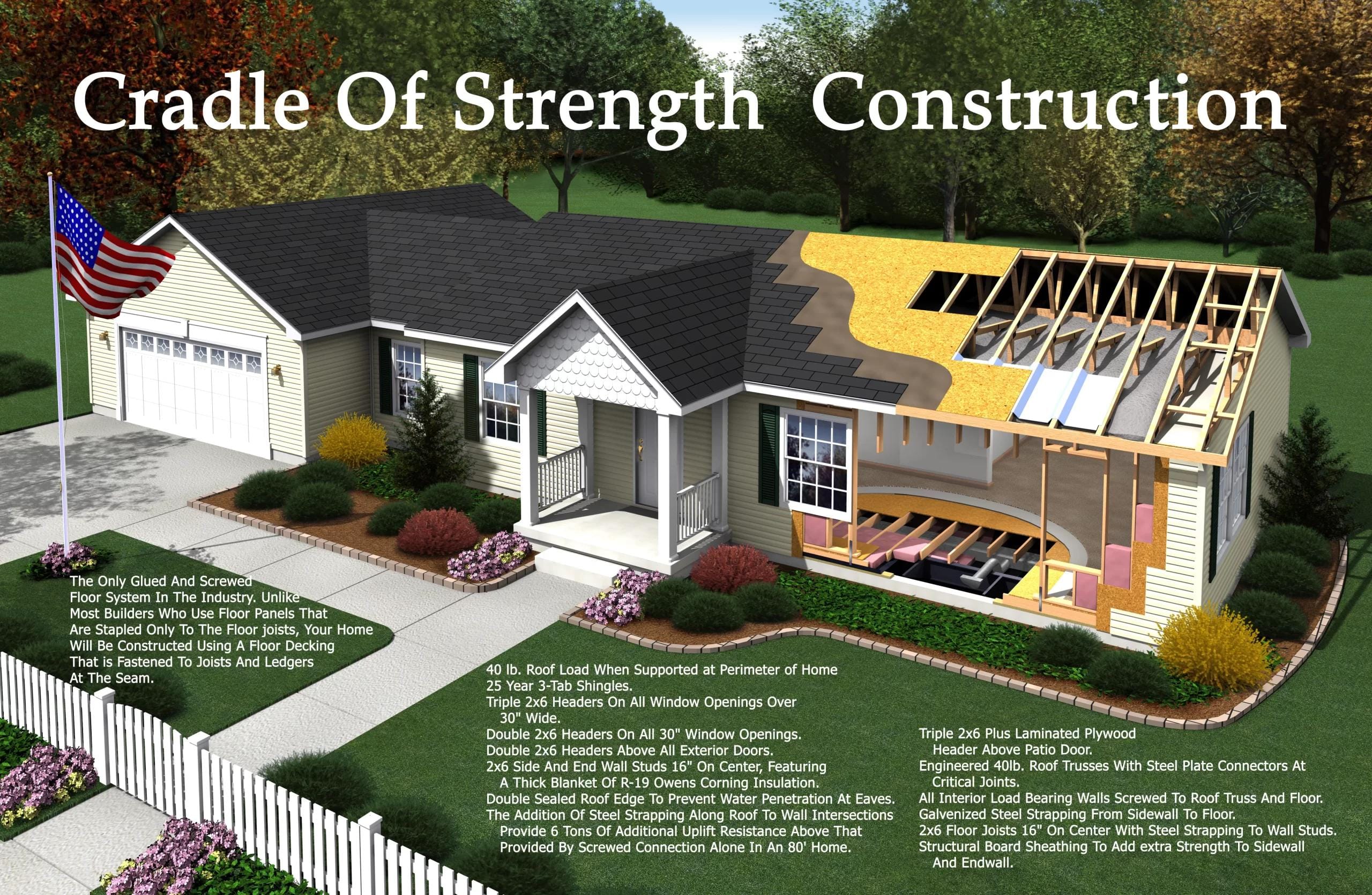 a modular home design